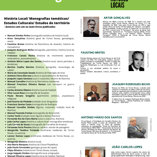 22 de maio, Dia do Autor Português