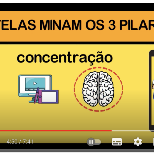 Dia da Internet Mais Segura – os mitos e as consequências da exposição excessiva aos ecrãs