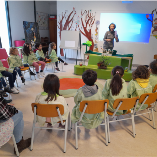 Biblioteca do CEAC – trabalho com o pré-escolar no 1.º Semestre