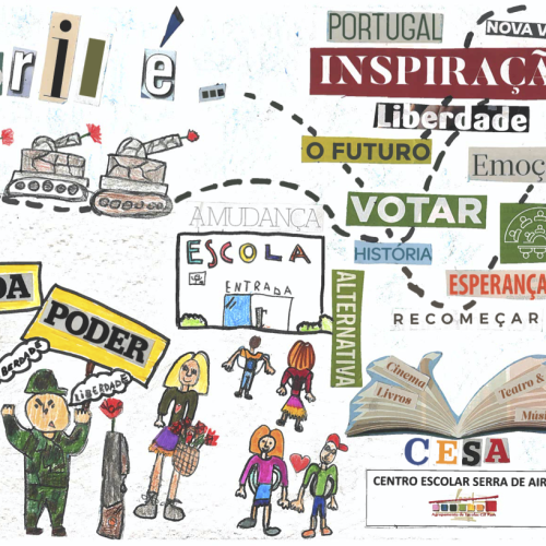 Exposição 25 de Abril- 2.º Ano CESA